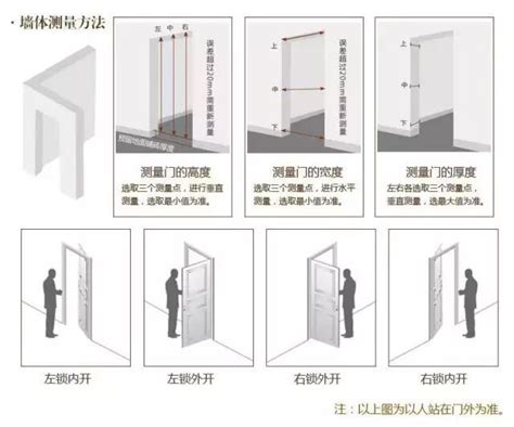 內外門方向不同|大門風水之｢內外大門不同軸｣